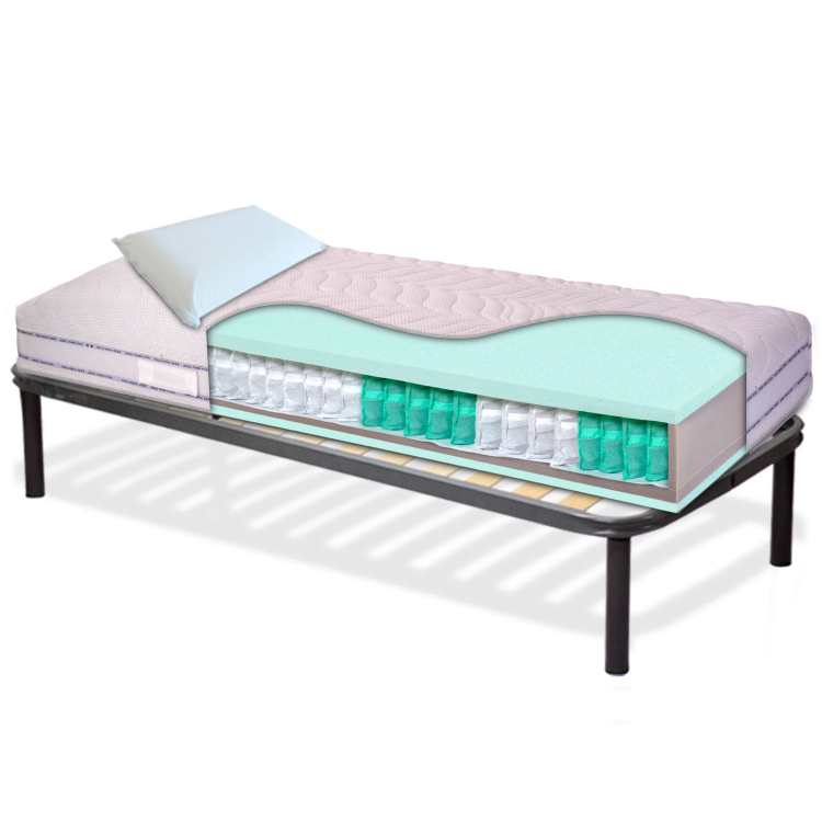 KIT ROMA - Materasso Dual Comfort con strato in memory foam e water foam alto 24 cm con rete a doghe + cuscini