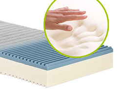 memory-foam-caratteristiche