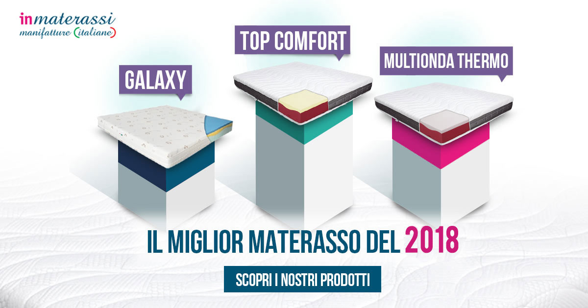 Materasso Migliore In Assoluto – Idee immagine mobili Materasso Migliore In Assoluto – Idee immagine mobili