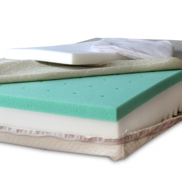 Materasso per lettino in memory foam Rivestimento Sfoderabile Anallergico Lavabile BABY MEMORY + cuscino antisoffoco InMaterassi Materasso per lettino in memory foam Rivestimento Sfoderabile Anallergico Lavabile BABY MEMORY + cuscino antisoffoco InMaterassi
