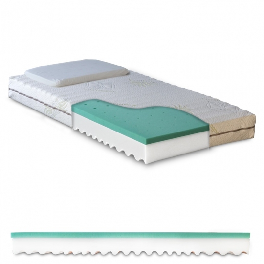 Materasso per lettino in memory foam Rivestimento Sfoderabile Anallergico Lavabile BABY MEMORY + cuscino antisoffoco InMaterassi