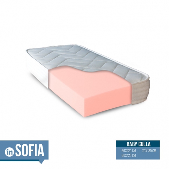 Materasso per bambini in waterfoam con tessuto in Aloe Vera - SOFIA InMaterassi - 2 Materasso per bambini in waterfoam con tessuto in Aloe Vera - SOFIA InMaterassi - 2