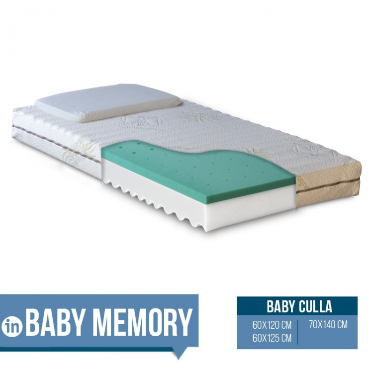 Materasso per lettino in memory foam Rivestimento Sfoderabile Anallergico Lavabile BABY MEMORY + cuscino antisoffoco InMaterassi