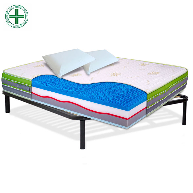 KIT MARILYN – Materasso in Memory e Lattice + rete a doghe + cuscini InMaterassi - 1