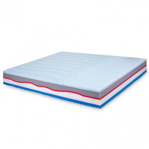 KIT MARILYN – Materasso in Memory e Lattice + rete a doghe + cuscini InMaterassi - 16