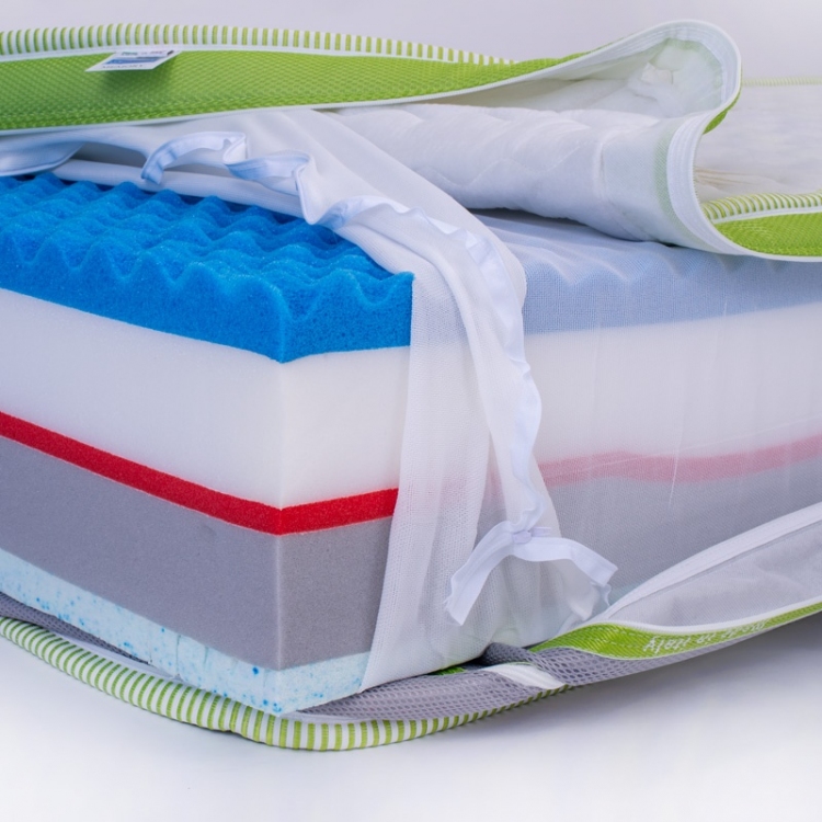 KIT MARILYN – Materasso in Memory e Lattice + rete a doghe + cuscini InMaterassi - 18