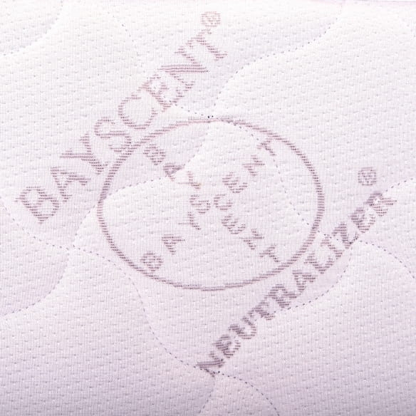 KIT INDIPENDENT - Materasso con molle indipendenti e memory + rete a doghe + cuscini in memory InMaterassi - 11