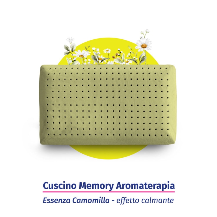 Guanciale Aromaterapia Memory con lastra Memory, profumato InMaterassi - 2