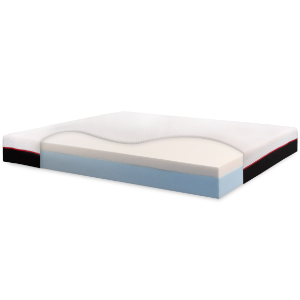 EKO CLOE - Materasso Matrimoniale Memory Anallergico InMaterassi - 1