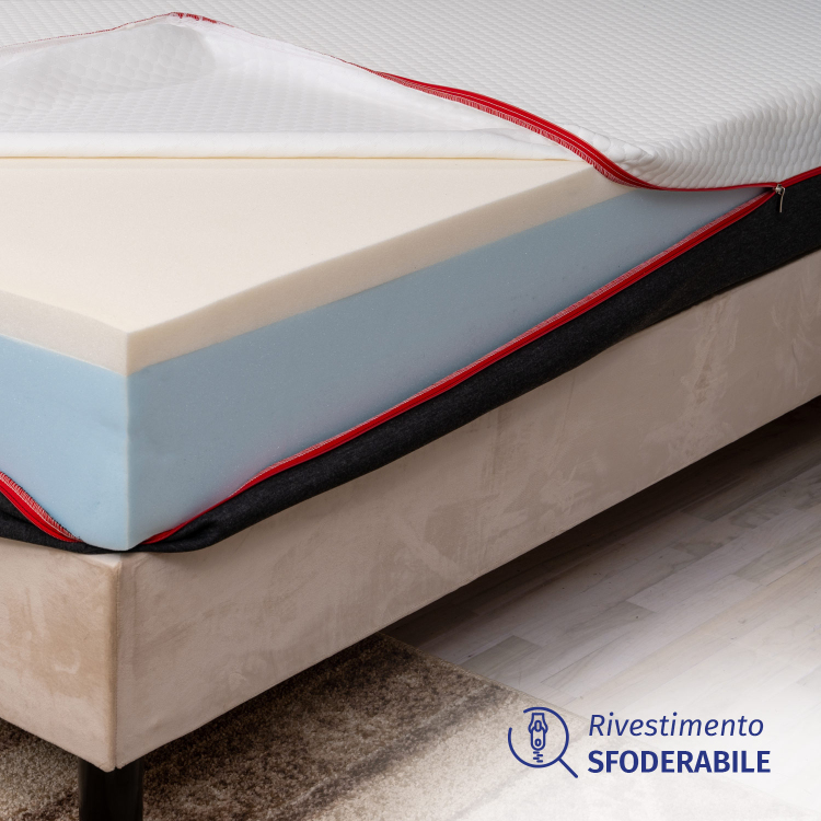 EKO CLOE - Materasso Matrimoniale Memory Anallergico InMaterassi - 5