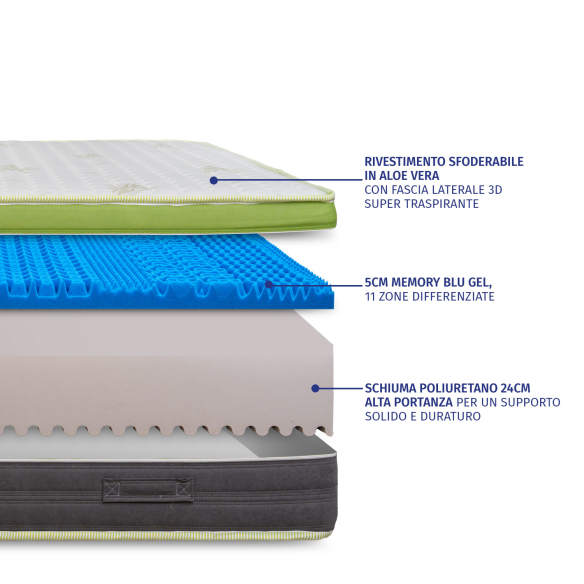 TOP30 - Materasso Matrimoniale in Memory Gel e Aloe Vera Alto 30 cm - Traspirante e Anti-Allergico InMaterassi - 6