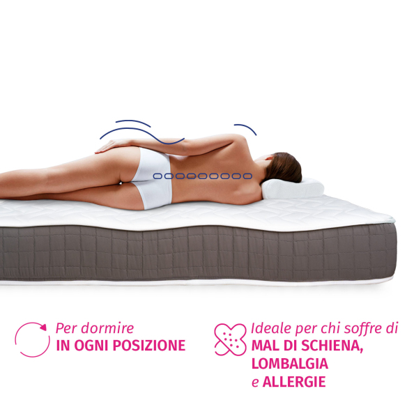 Basic Amazonia - Materasso Una Piazza e Mezza Economico Ortopedico - Altezze (20cm, 25cm, 30cm) InMaterassi - 3 Basic Amazonia - Materasso Una Piazza e Mezza Economico Ortopedico - Altezze (20cm, 25cm, 30cm) InMaterassi - 3