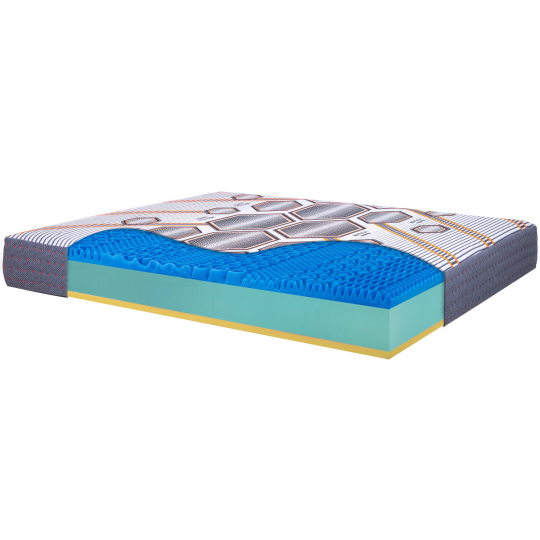 Bio Milano Memory - Materasso singolo in Memory Gel InMaterassi - 1