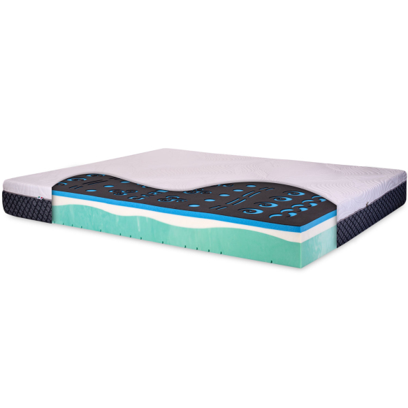 Galaxy - Materasso Matrimoniale Memory Gel e Carbon - Comfort Ortopedico InMaterassi - 1