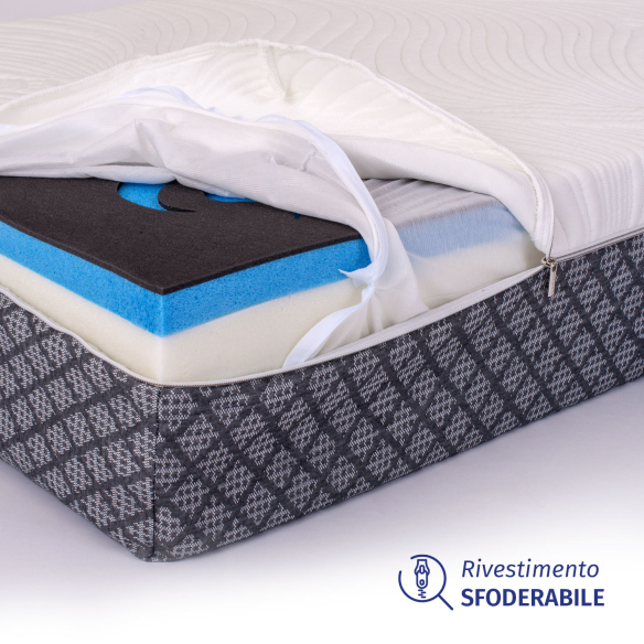 Galaxy - Materasso Matrimoniale Memory Gel e Carbon - Comfort Ortopedico InMaterassi - 5