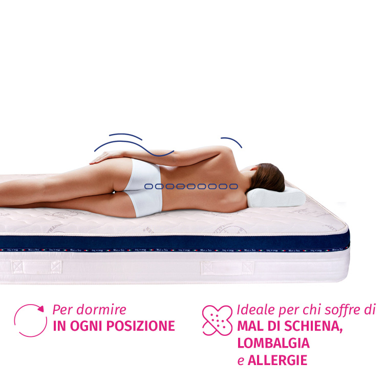 Dolce Sonno - Materasso Memory, Singolo con trattamento Bayscent Neutralizer InMaterassi - 2
