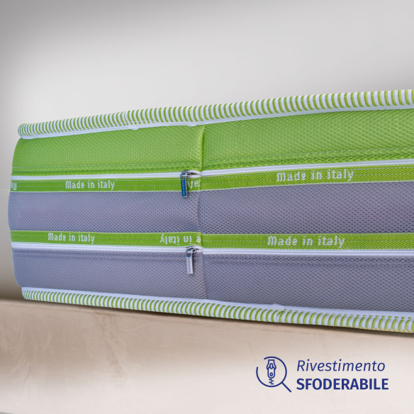 MARILYN - Materasso Singolo in Lattice e Memory Gel Sfoderabile Aloe Vera - Tecnologia Multi-Zona Intelligente InMaterassi - 4 MARILYN - Materasso Singolo in Lattice e Memory Gel Sfoderabile Aloe Vera - Tecnologia Multi-Zona Intelligente InMaterassi - 4