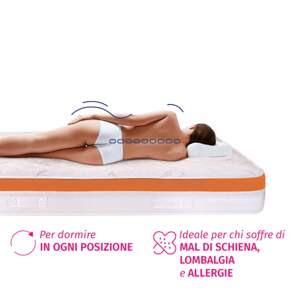 Indipendent - Materasso una piazza e mezza Ibrido Molle e Memory InMaterassi - 2