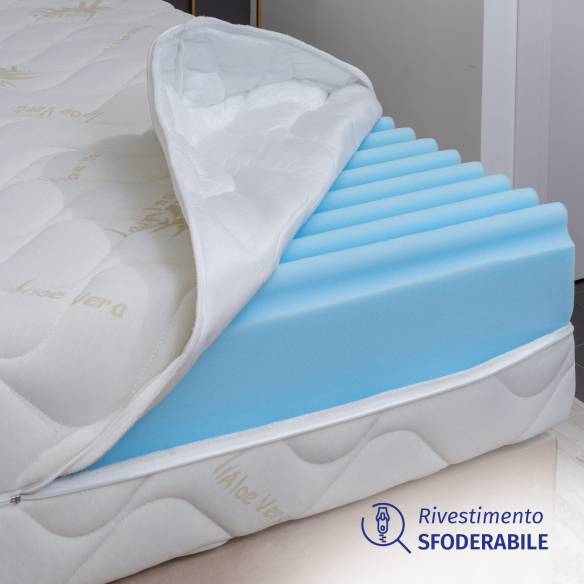 IRENE PLUS - Materasso Singolo Waterfoam, Ortopedico, Doppia Superficie, Altezza 25 cm InMaterassi - 5