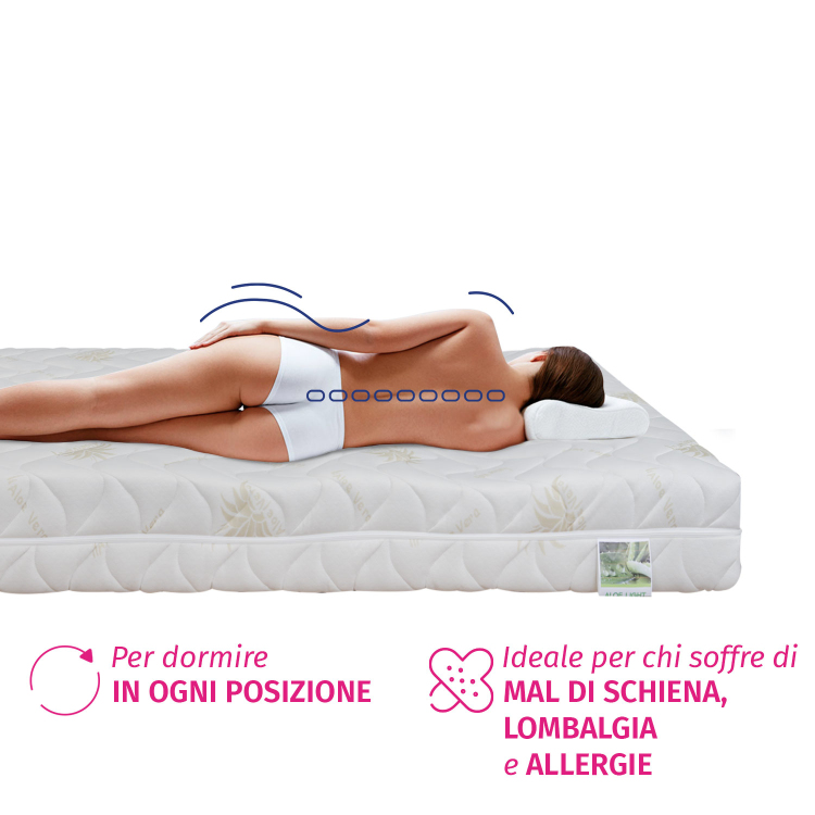 IRENE - Materasso Una Piazza e Mezza Waterfoam, Ortopedico, Doppia Superficie, Altezza 20 cm InMaterassi - 2