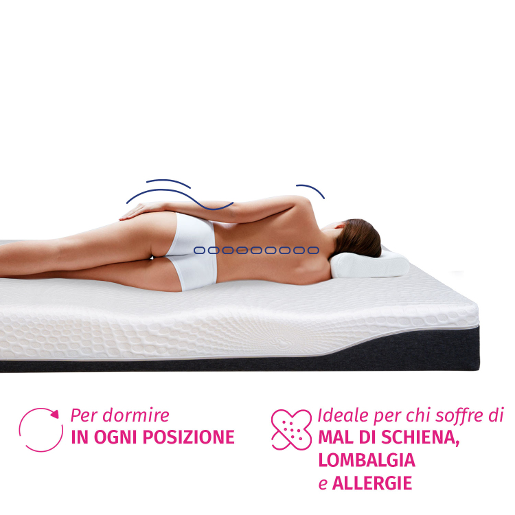 LUXURY - Materasso Matrimoniale Memory, Doppio Comfort, Ortopedico ed Ergonomico InMaterassi - 2