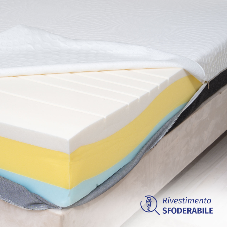 LUXURY - Materasso Matrimoniale Memory, Doppio Comfort, Ortopedico ed Ergonomico InMaterassi - 5