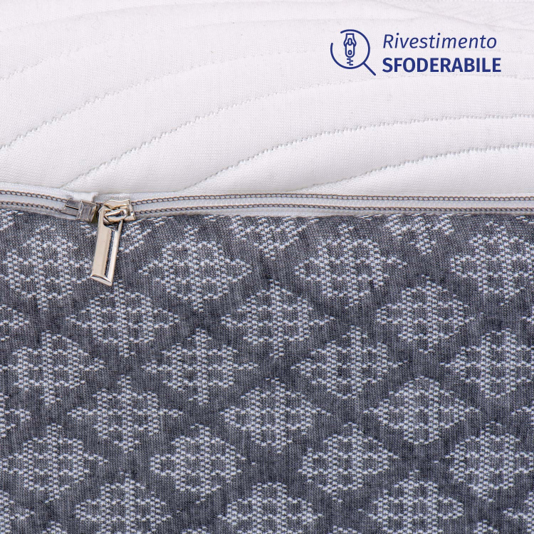 XXL - Materasso Ortopedico Una Piazza e Mezza per Taglie Forti - Rigidità e Comfort Superiore InMaterassi - 5