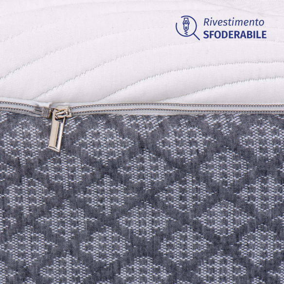 XXL - Materasso Ortopedico Una Piazza e Mezza per Taglie Forti - Rigidità e Comfort Superiore InMaterassi - 5