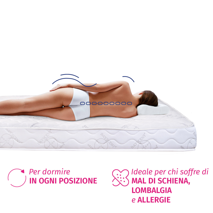 Materasso matrimoniale memory alto 18 cm con Bayscent Neutralizer - Dolce Sonno Light InMaterassi - 2