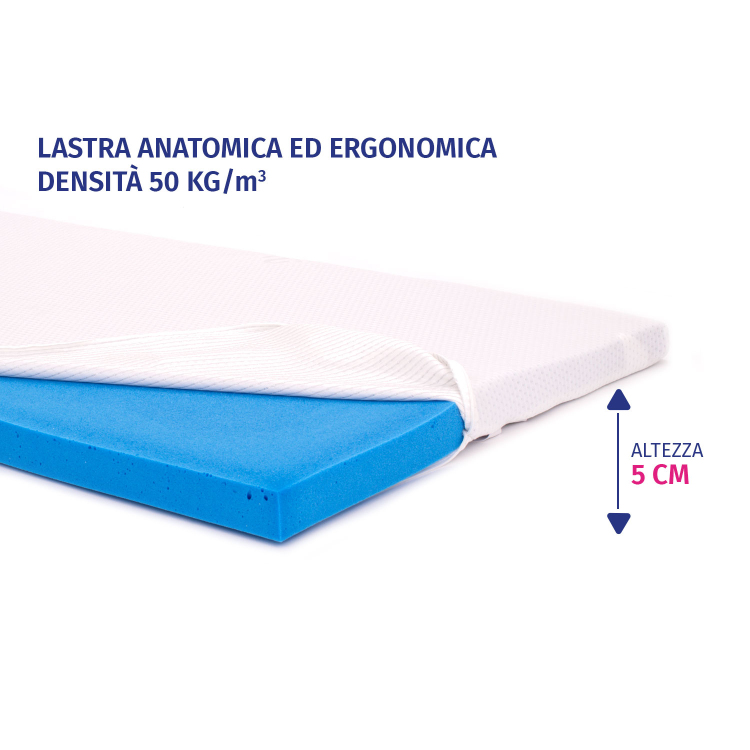 Topper Memory Gel  Comfort Termoregolante e Antiacaro per il Tuo Materasso InMaterassi - 2