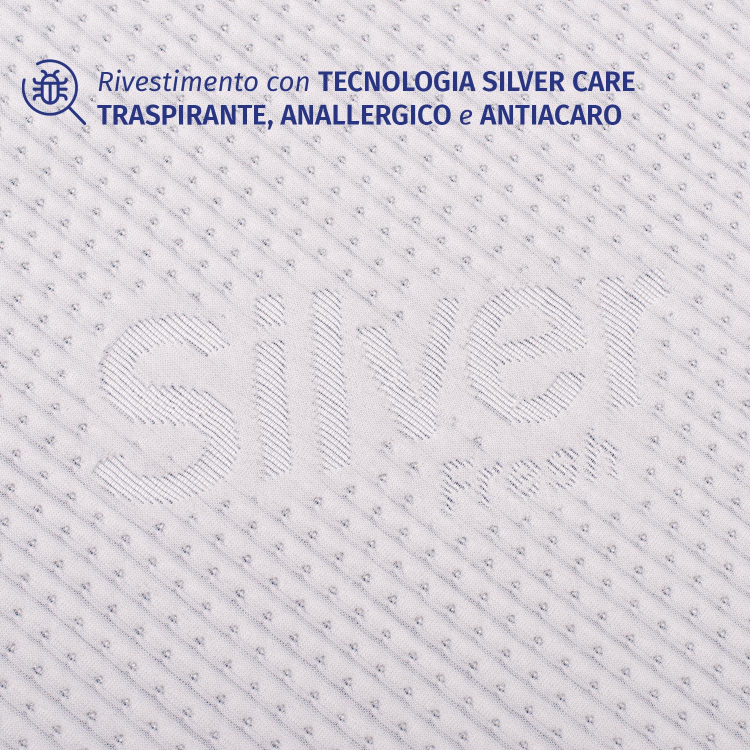Topper Memory Gel  Comfort Termoregolante e Antiacaro per il Tuo Materasso InMaterassi - 4