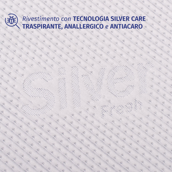 Topper Memory Gel  Comfort Termoregolante e Antiacaro per il Tuo Materasso InMaterassi - 4