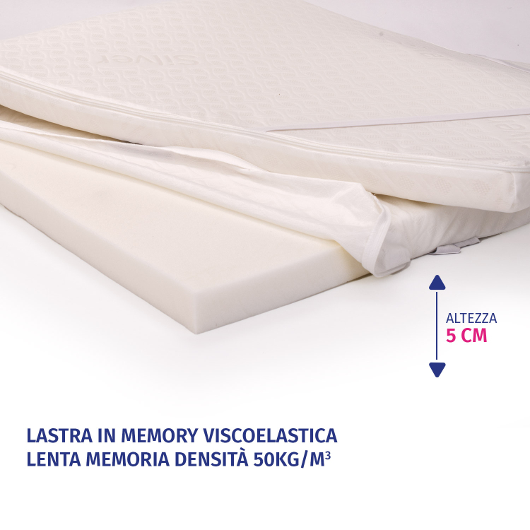 Topper Memory Foam  Comfort Ergonomico e Morbido per il Tuo Materasso InMaterassi - 2