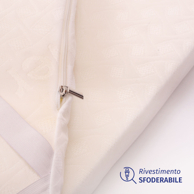 Topper Memory Foam  Comfort Ergonomico e Morbido per il Tuo Materasso InMaterassi - 3