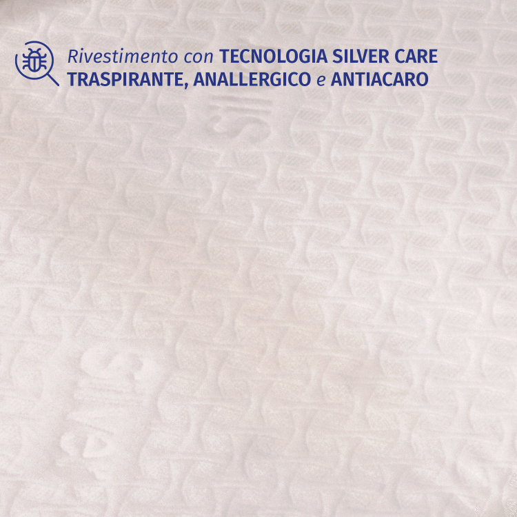 Topper Memory Foam  Comfort Ergonomico e Morbido per il Tuo Materasso InMaterassi - 4