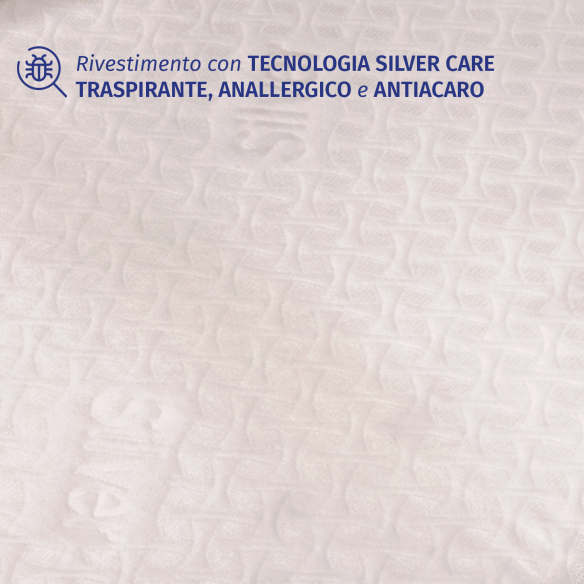 Topper Memory Foam  Comfort Ergonomico e Morbido per il Tuo Materasso InMaterassi - 4