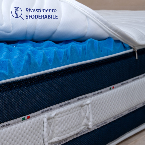 GRETA - Materasso Matrimoniale con Molle Insacchettate e Memory BIO-GEL 11 zone InMaterassi - 6 GRETA - Materasso Matrimoniale con Molle Insacchettate e Memory BIO-GEL 11 zone InMaterassi - 6