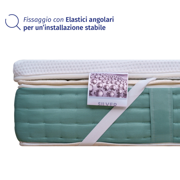Topper Waterfoam Rigido con Rivestimento SilverCare – Sostegno Ergonomico e Protezione Antiacaro InMaterassi - 3