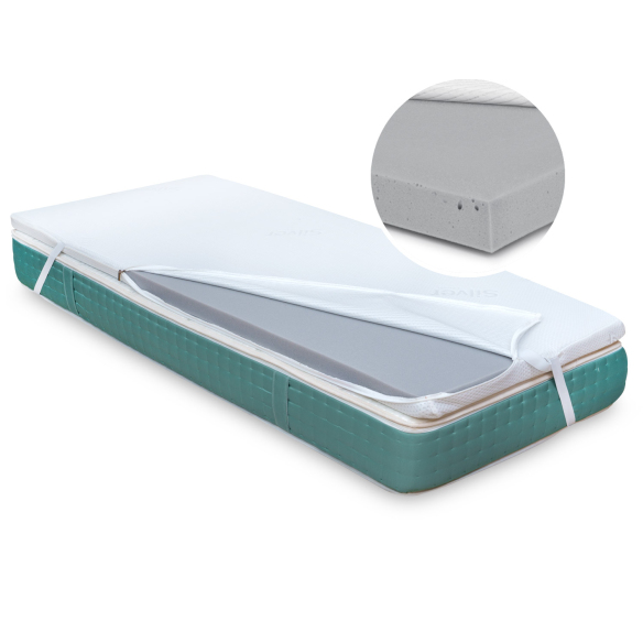 Topper Waterfoam Rigido con Rivestimento SilverCare – Sostegno Ergonomico e Protezione Antiacaro InMaterassi - 1