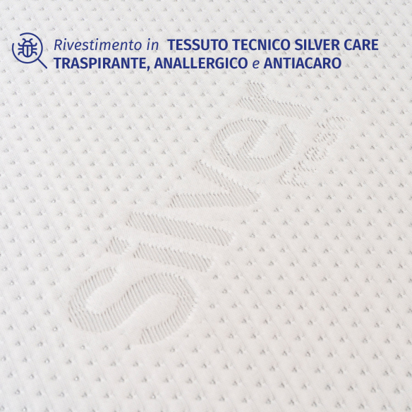 Topper Waterfoam Rigido con Rivestimento SilverCare – Sostegno Ergonomico e Protezione Antiacaro InMaterassi - 5