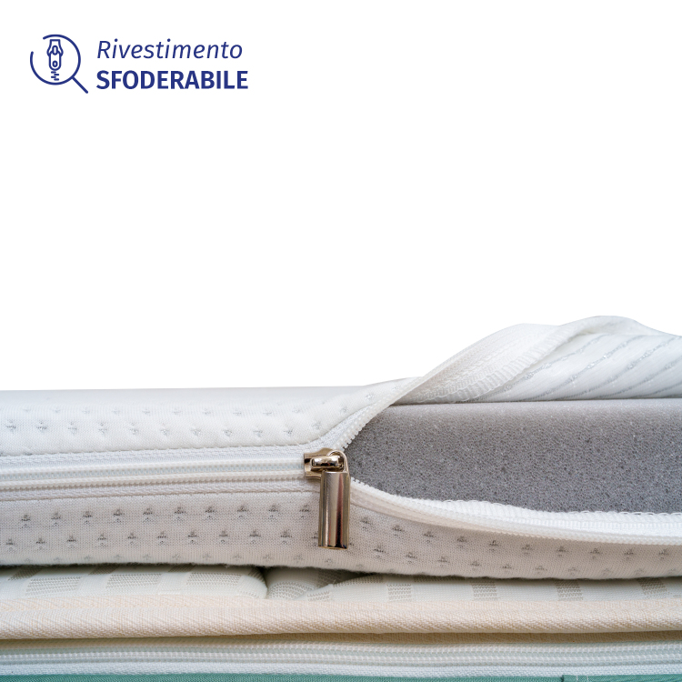 Topper Waterfoam Rigido con Rivestimento SilverCare – Sostegno Ergonomico e Protezione Antiacaro InMaterassi - 6