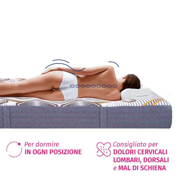 Bio Milano 800 - Materasso matrimoniale a Molle insacchettate e Memory Gel InMaterassi - 3