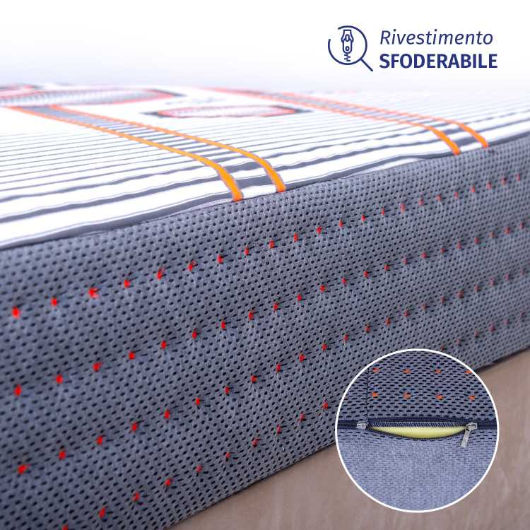 Bio Milano 800 - Materasso matrimoniale a Molle insacchettate e Memory Gel InMaterassi - 5