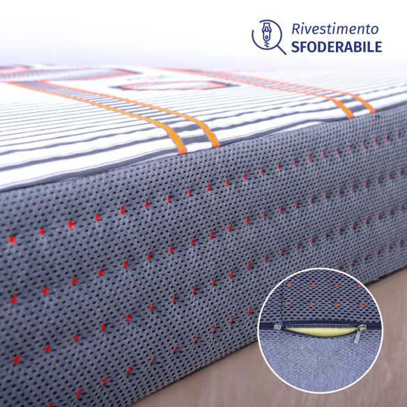 Bio Milano 800 - Materasso matrimoniale a Molle insacchettate e Memory Gel InMaterassi - 5