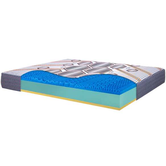 Bio Milano Memory - Materasso matrimoniale in Memory Gel InMaterassi - 1