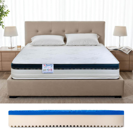 Dolce Sonno - Materasso Memory, Matrimoniale alto 25 cm con Bayscent Neutralizer InMaterassi - 1