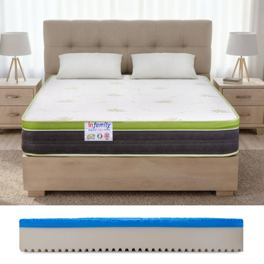 TOP30 - Materasso Singolo in Memory Gel e Aloe Vera Alto 30 cm - Traspirante e Anti-Allergico InMaterassi - 1