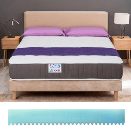 Basic Amazonia - Materasso Una Piazza e Mezza Economico Ortopedico - Altezze (20cm, 25cm, 30cm) InMaterassi - 1