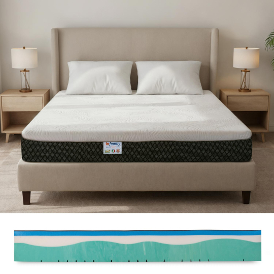 Galaxy - Materasso Una piazza e mezza Memory Gel e Carbon - Comfort Ortopedico InMaterassi - 1