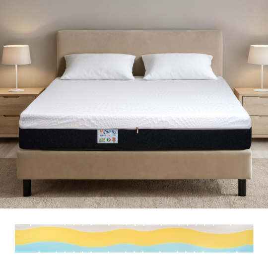 LUXURY - Materasso Memory Una Piazza e Mezza, Doppio Comfort, Ortopedico ed Ergonomico InMaterassi - 1